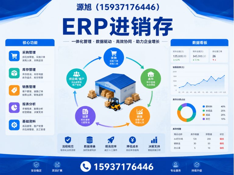 新密市ERP进销存展示图